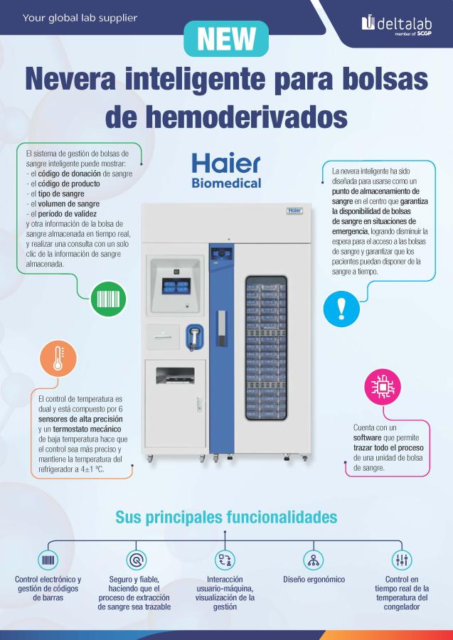 Haier